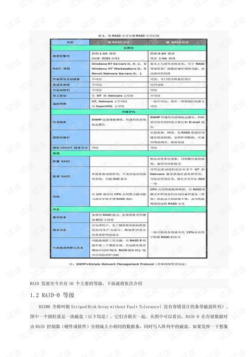 大型服務器 高端存儲、數(shù)據(jù)安全與專業(yè)服務的核心引擎